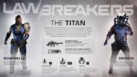 role-Titan-Infographic-Final sm