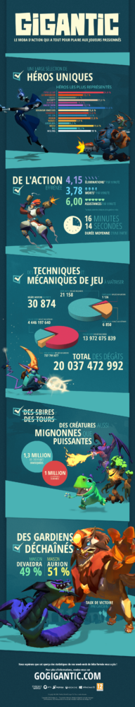 gigantic_infographic_20161123_fr
