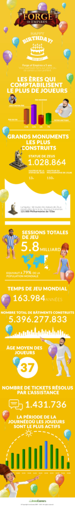2017_FOE_Infographic_05_b_Final_fr