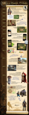 tribalwars_timeline_14th_birthday_fr