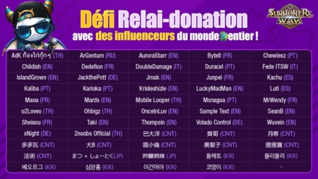 [SW] Charity Influencer FR